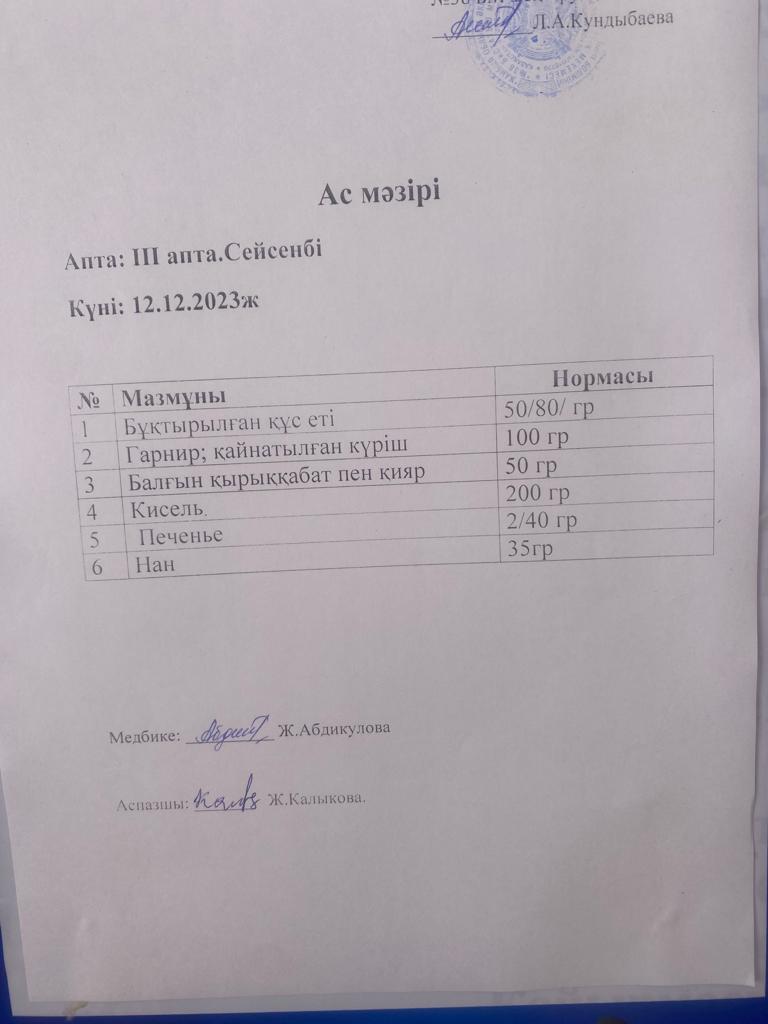 Ас мәзірі