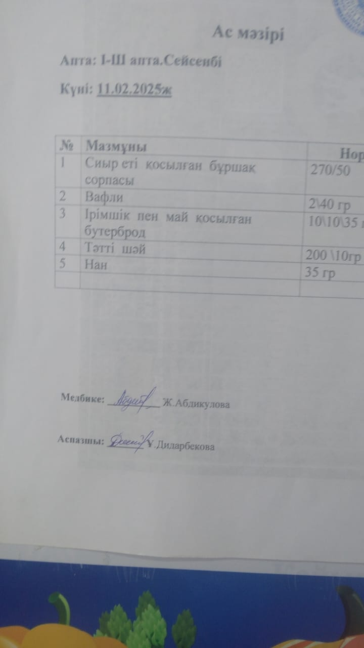 Ас мәзірі