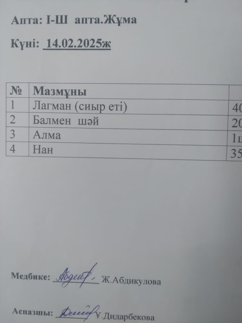 Ас мәзірі